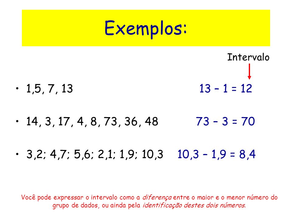 Exemplos: Intervalo. 1,5, 7, – 1 = , 3, 17, 4, 8, 73, 36, – 3 = 70.