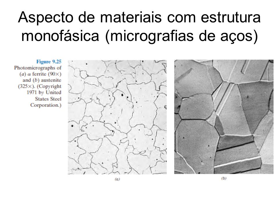 Aspecto de materiais com estrutura monofásica (micrografias de aços)
