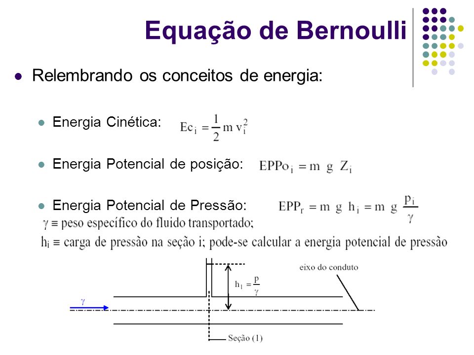 Equação de Bernoulli Relembrando os conceitos de energia: