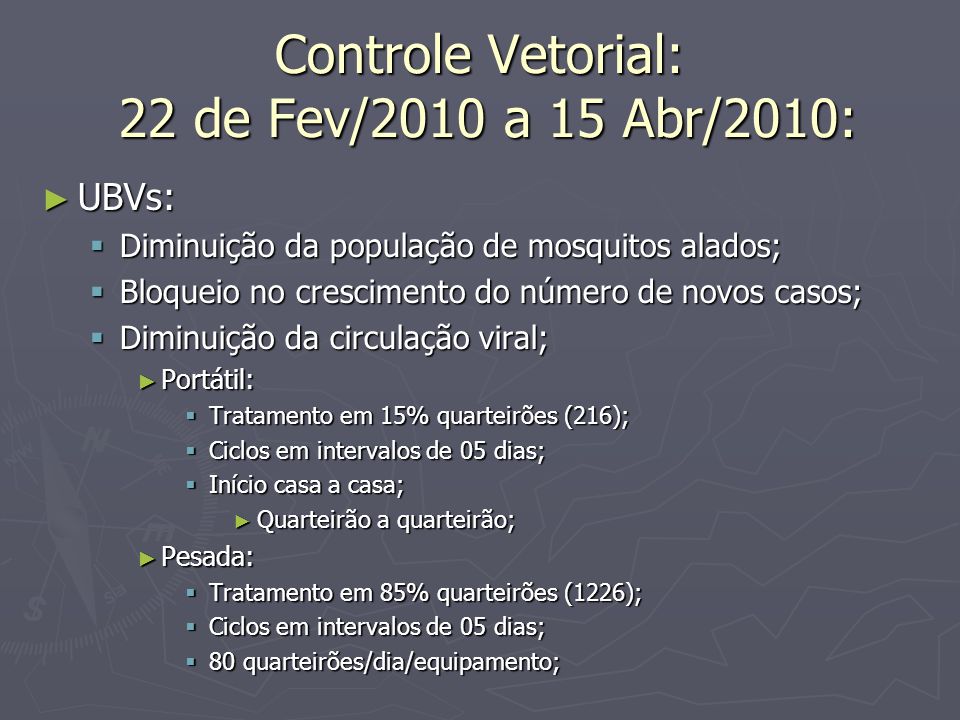 Controle Vetorial: 22 de Fev/2010 a 15 Abr/2010: