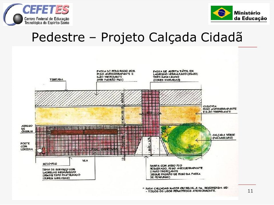 Pedestre – Projeto Calçada Cidadã