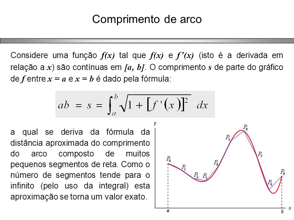 Cálculo Comprimento de Arco Amintas Paiva Afonso - ppt video online carregar