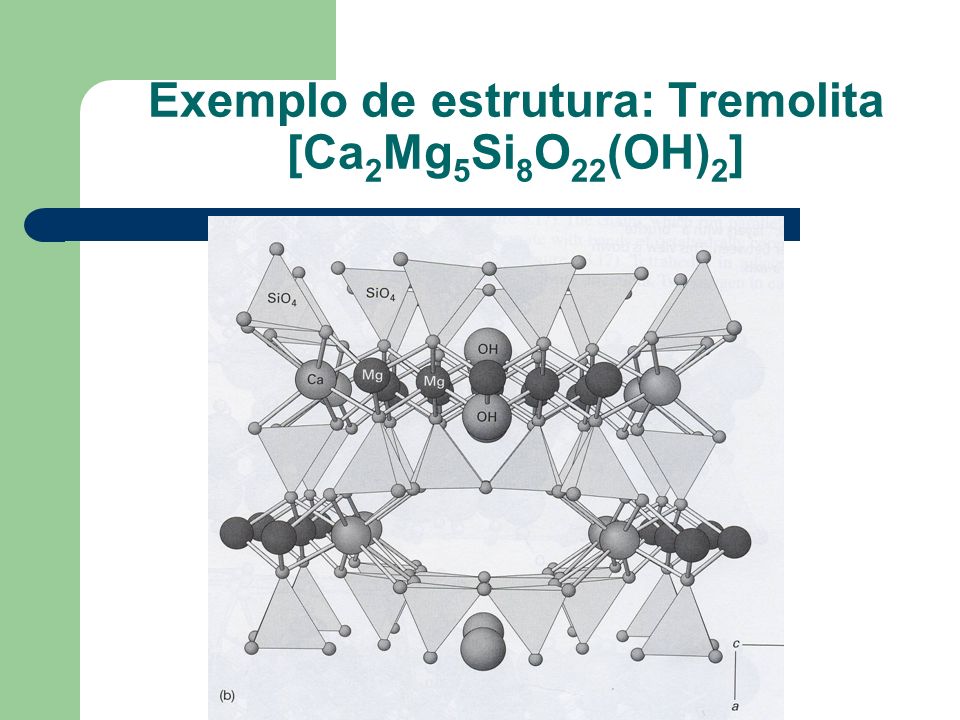 Exemplo de estrutura: Tremolita [Ca2Mg5Si8O22(OH)2]