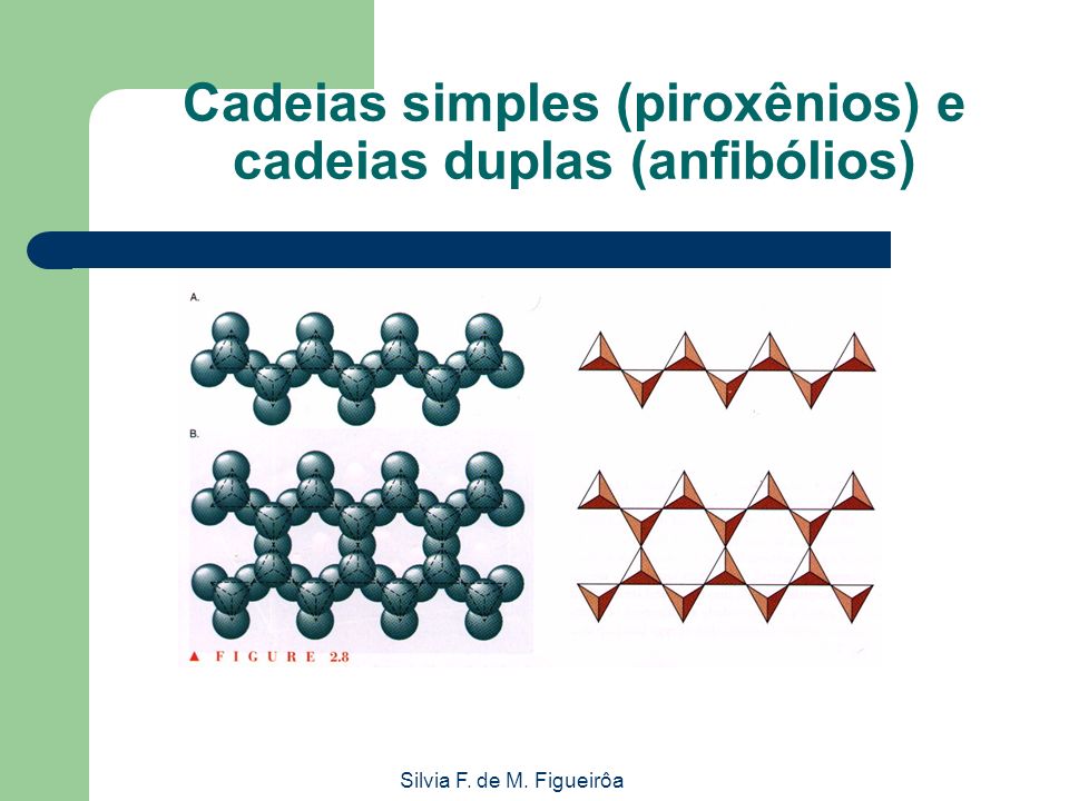 Cadeias simples (piroxênios) e cadeias duplas (anfibólios)