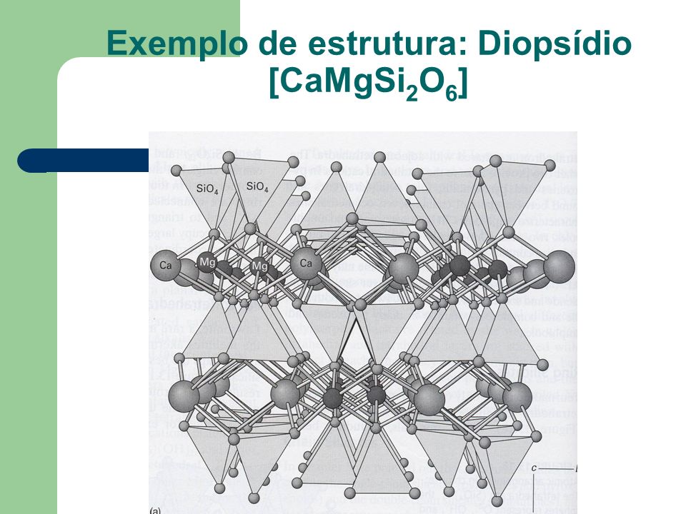 Exemplo de estrutura: Diopsídio [CaMgSi2O6]
