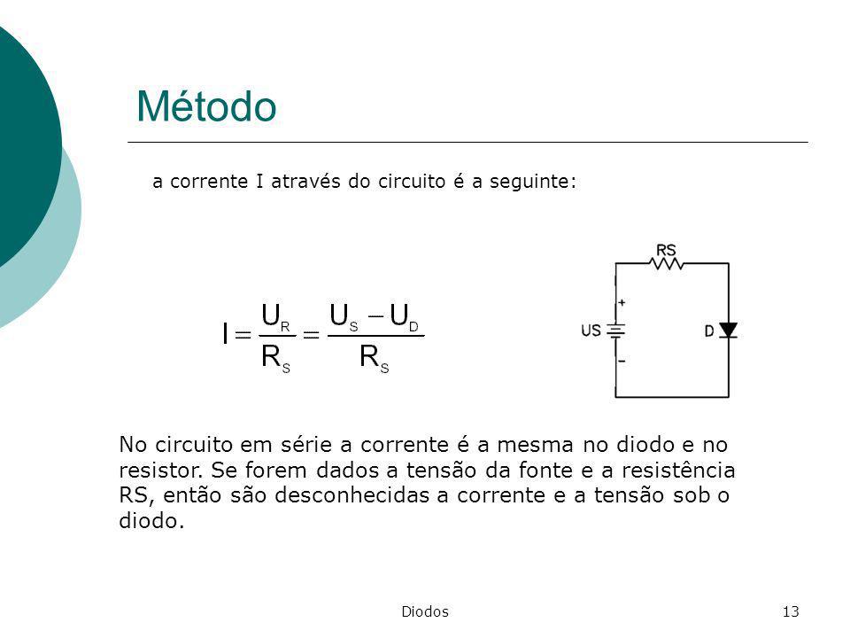 Método a corrente I através do circuito é a seguinte: