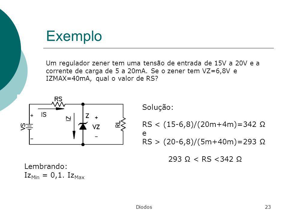 Exemplo Solução: RS < (15-6,8)/(20m+4m)=342 Ω e