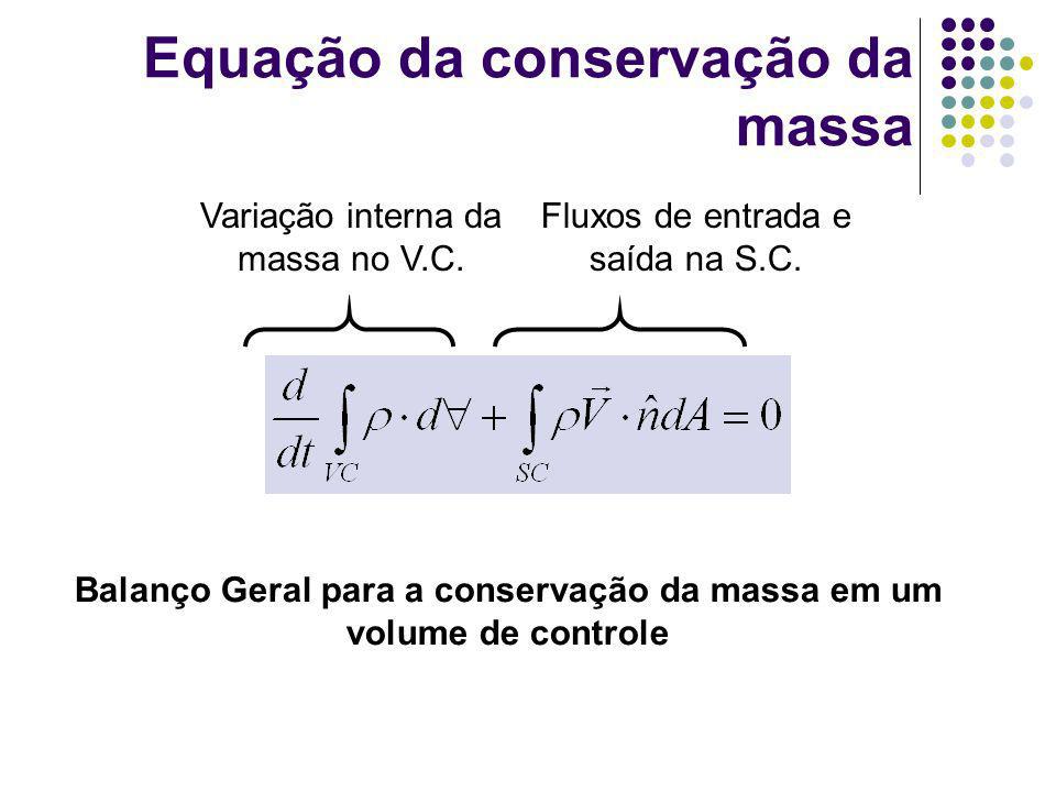 Equação da conservação da massa