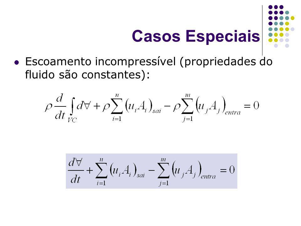 Casos Especiais Escoamento incompressível (propriedades do fluido são constantes):