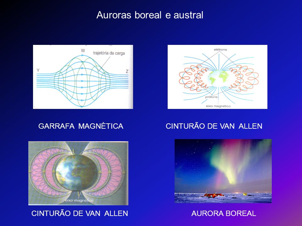 Auroras boreal e austral