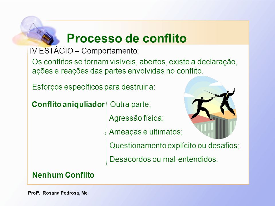Processo de conflito IV ESTÁGIO – Comportamento: