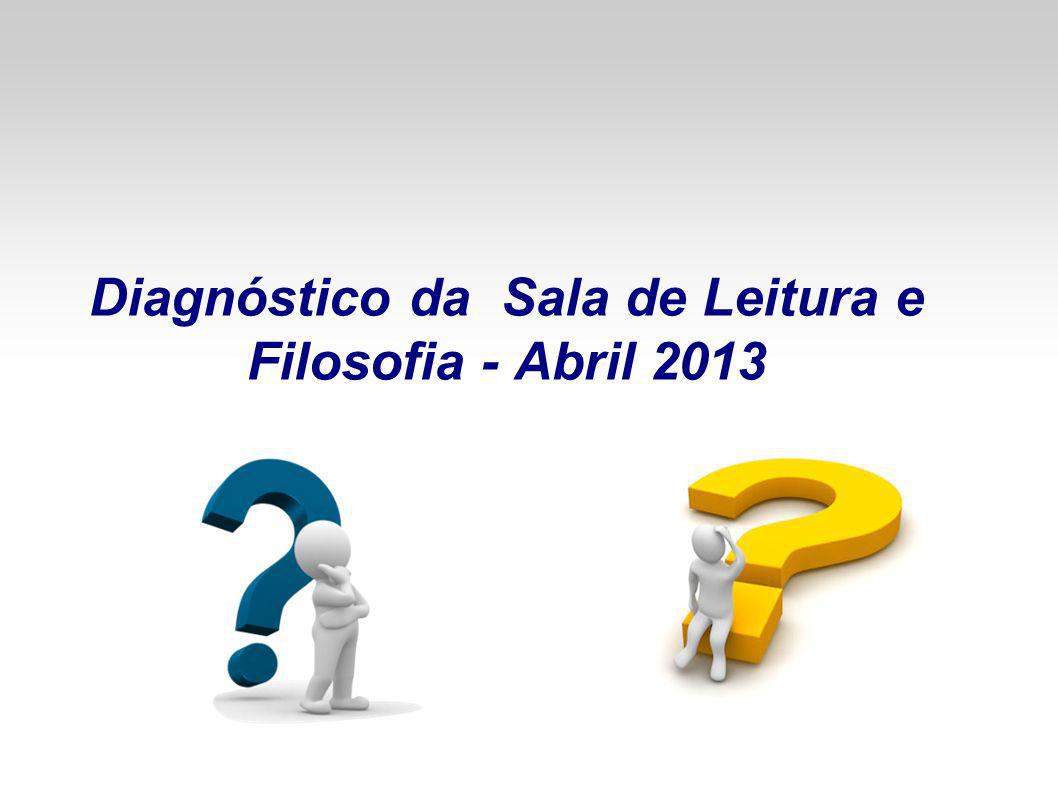 Diagnóstico da Sala de Leitura e Filosofia - Abril 2013