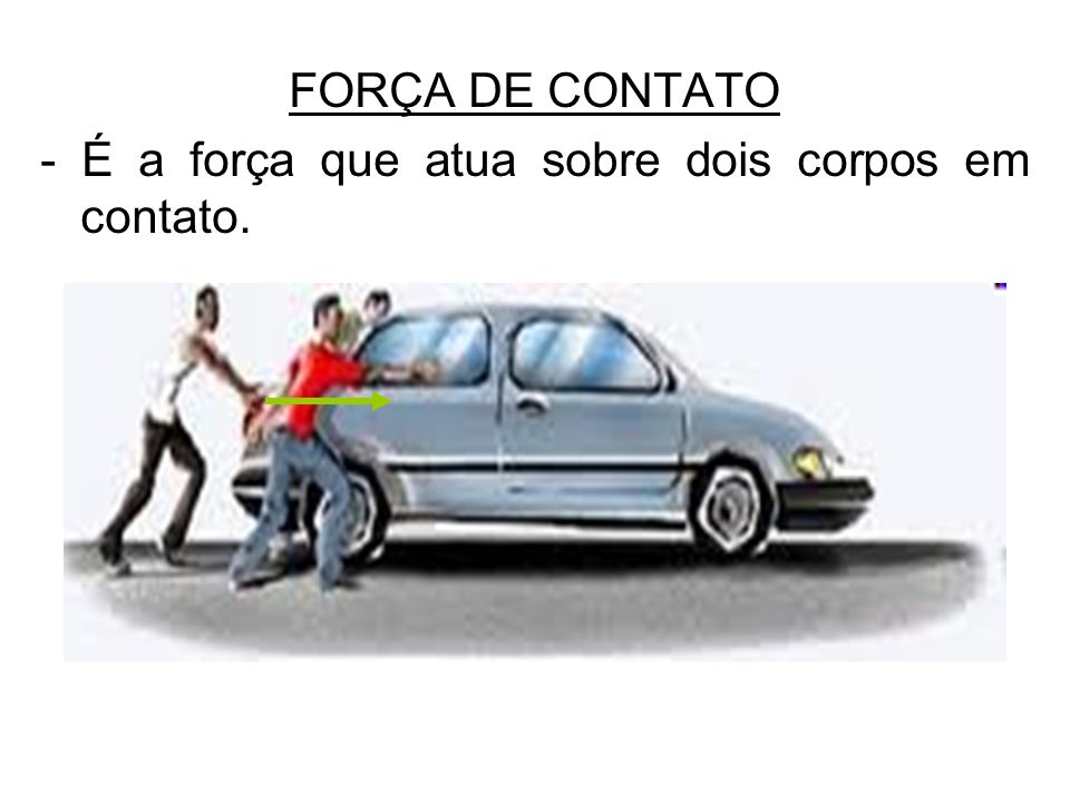 FORÇA DE CONTATO - É a força que atua sobre dois corpos em contato.