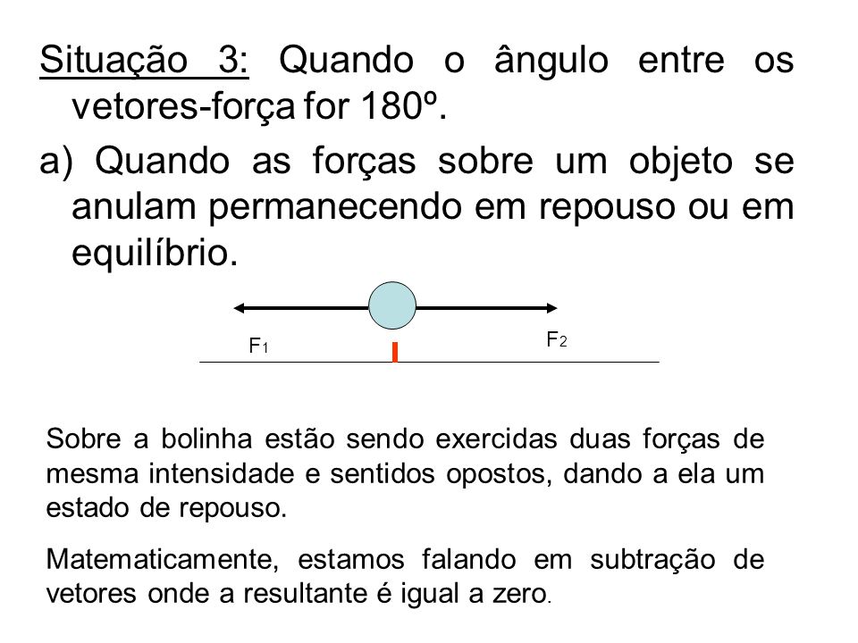 Situação 3: Quando o ângulo entre os vetores-força for 180º.