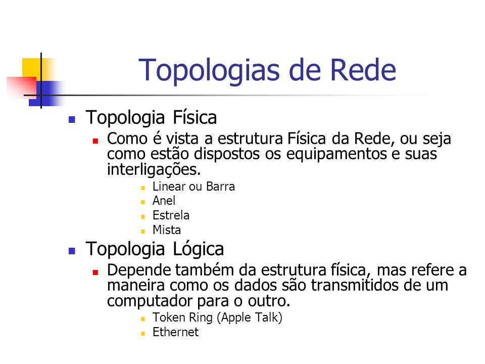 Topologias de Rede Topologia Física Topologia Lógica