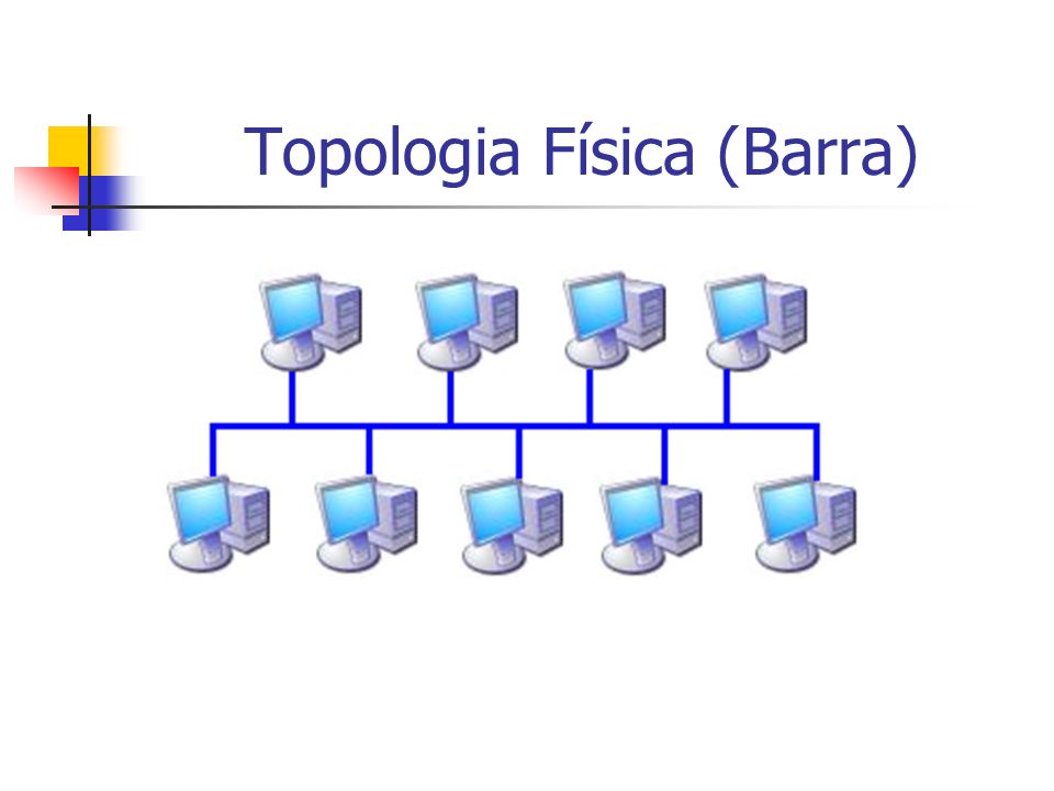 Topologia Física (Barra)