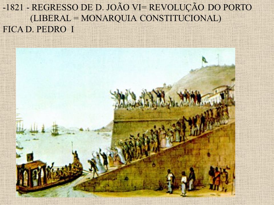 REGRESSO DE D. JOÃO VI= REVOLUÇÃO DO PORTO