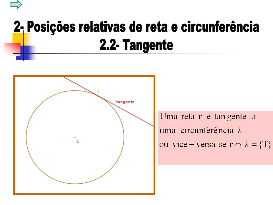 2- Posições relativas de reta e circunferência