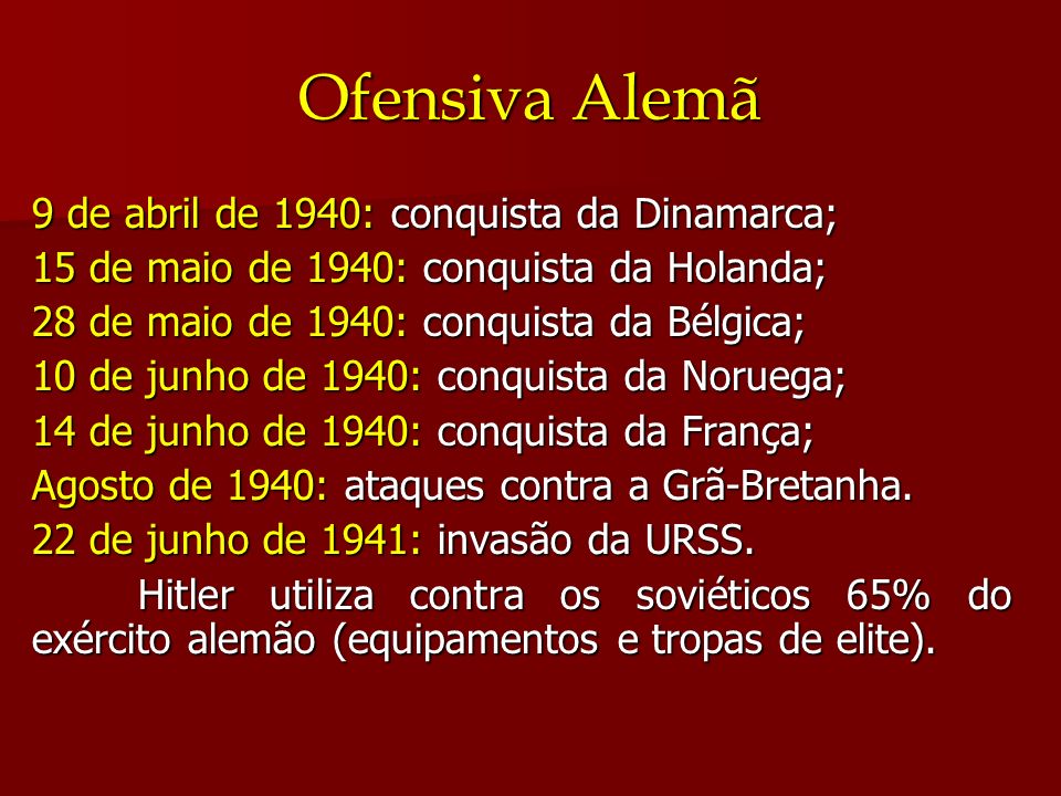 Ofensiva Alemã 9 de abril de 1940: conquista da Dinamarca;