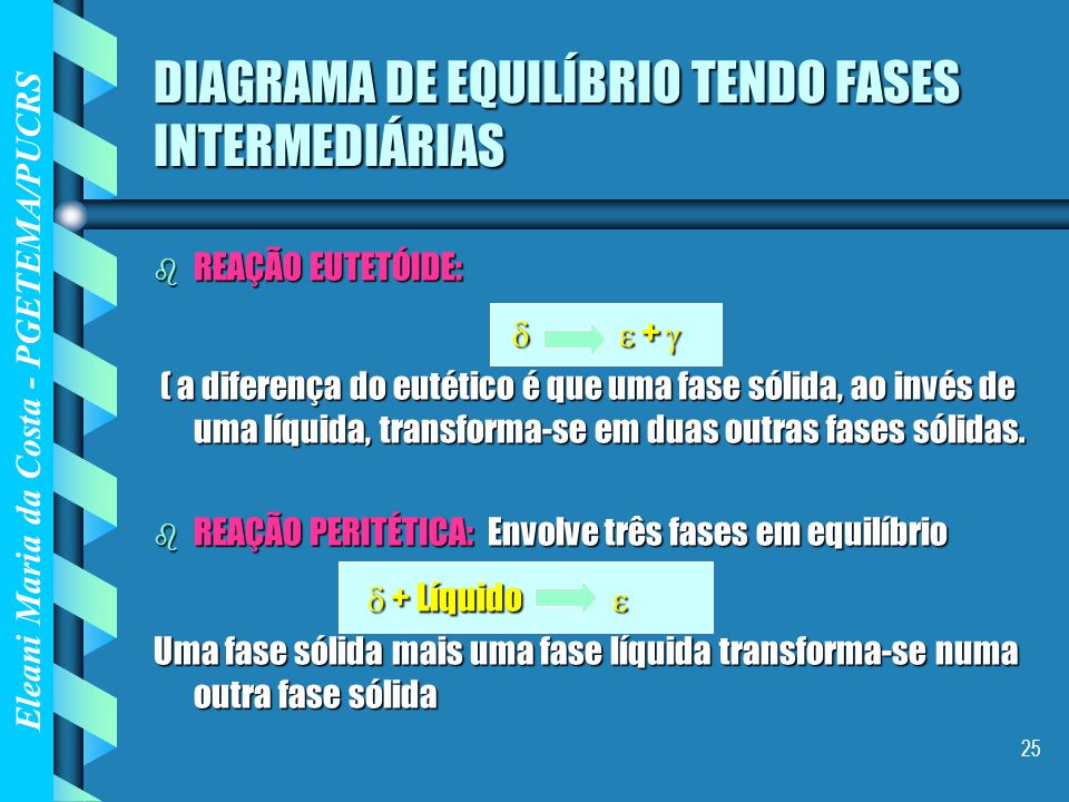 DIAGRAMA DE EQUILÍBRIO TENDO FASES INTERMEDIÁRIAS