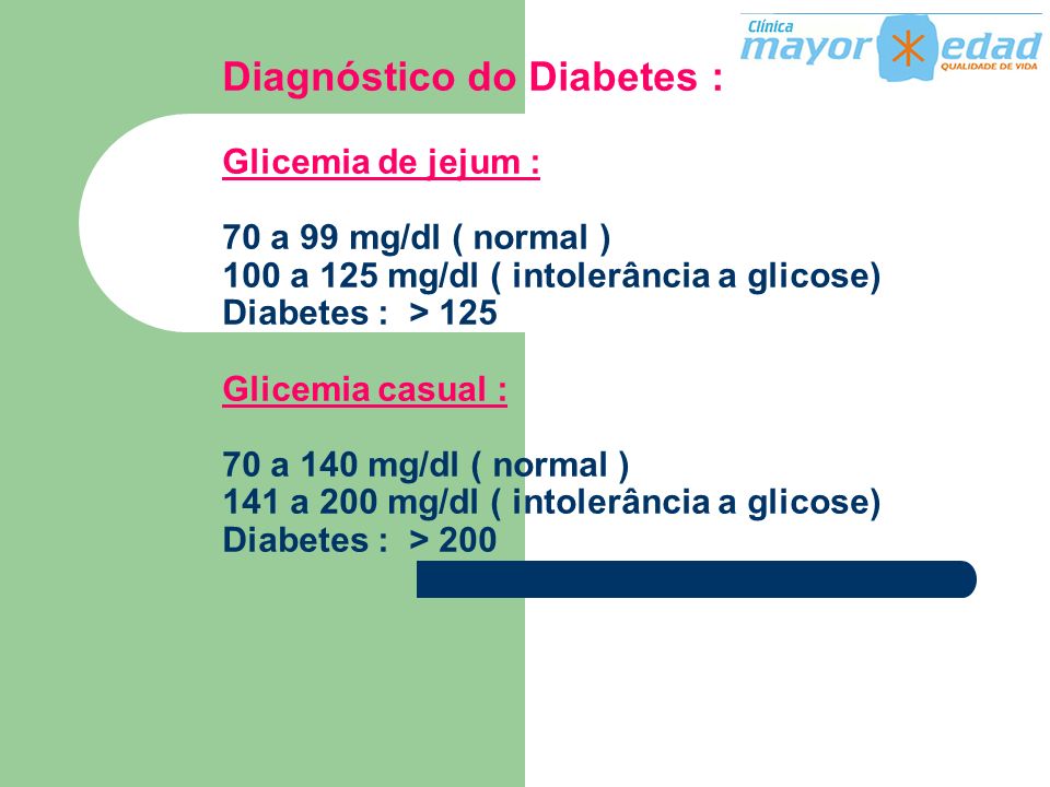 Diagnóstico do Diabetes : Glicemia de jejum : 70 a 99 mg/dl ( normal ) 100 a 125 mg/dl ( intolerância a glicose) Diabetes : > 125 Glicemia casual : 70 a 140 mg/dl ( normal ) 141 a 200 mg/dl ( intolerância a glicose) Diabetes : > 200