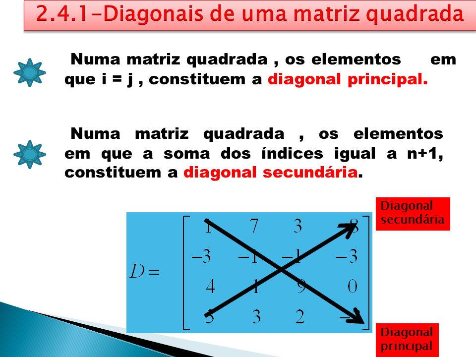 2.4.1-Diagonais de uma matriz quadrada