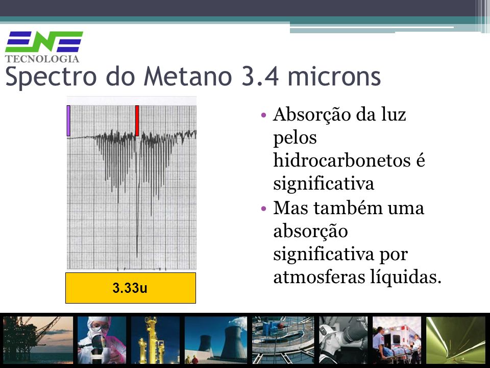 Spectro do Metano 3.4 microns
