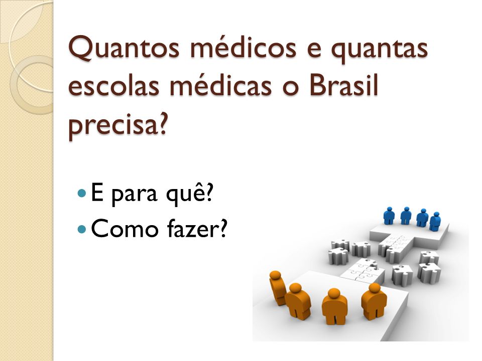 Quantos médicos e quantas escolas médicas o Brasil precisa