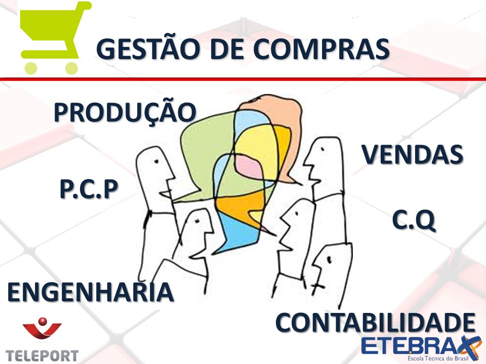 GESTÃO DE COMPRAS PRODUÇÃO VENDAS P.C.P C.Q ENGENHARIA CONTABILIDADE
