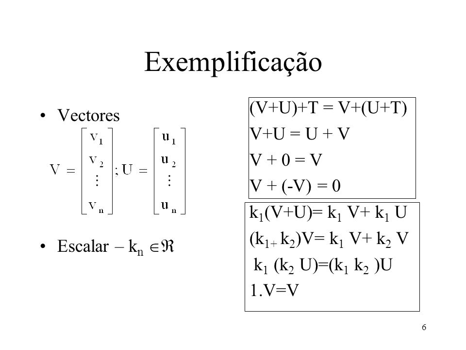 Exemplificação (V+U)+T = V+(U+T) Vectores V+U = U + V V + 0 = V