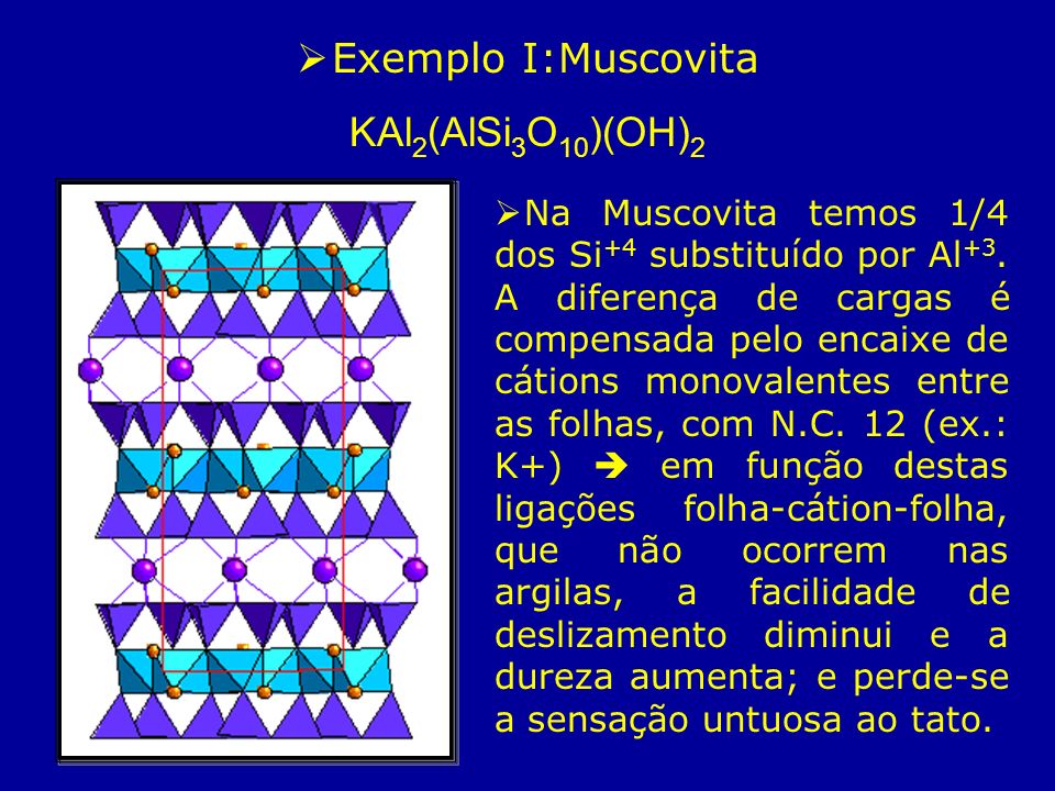 Exemplo I:Muscovita KAl2(AlSi3O10)(OH)2