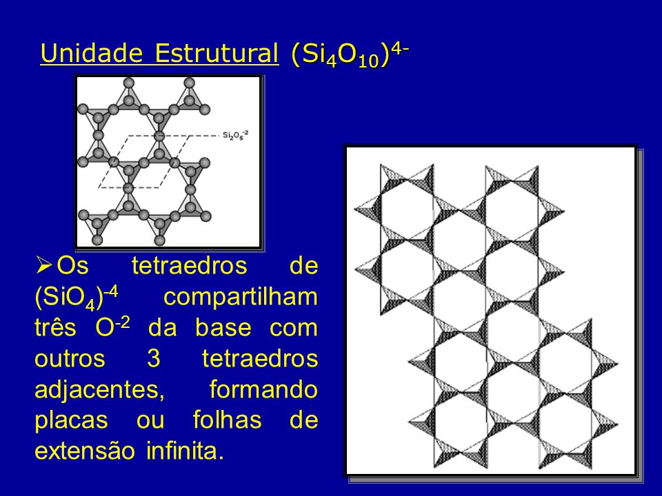 Unidade Estrutural (Si4O10)4-
