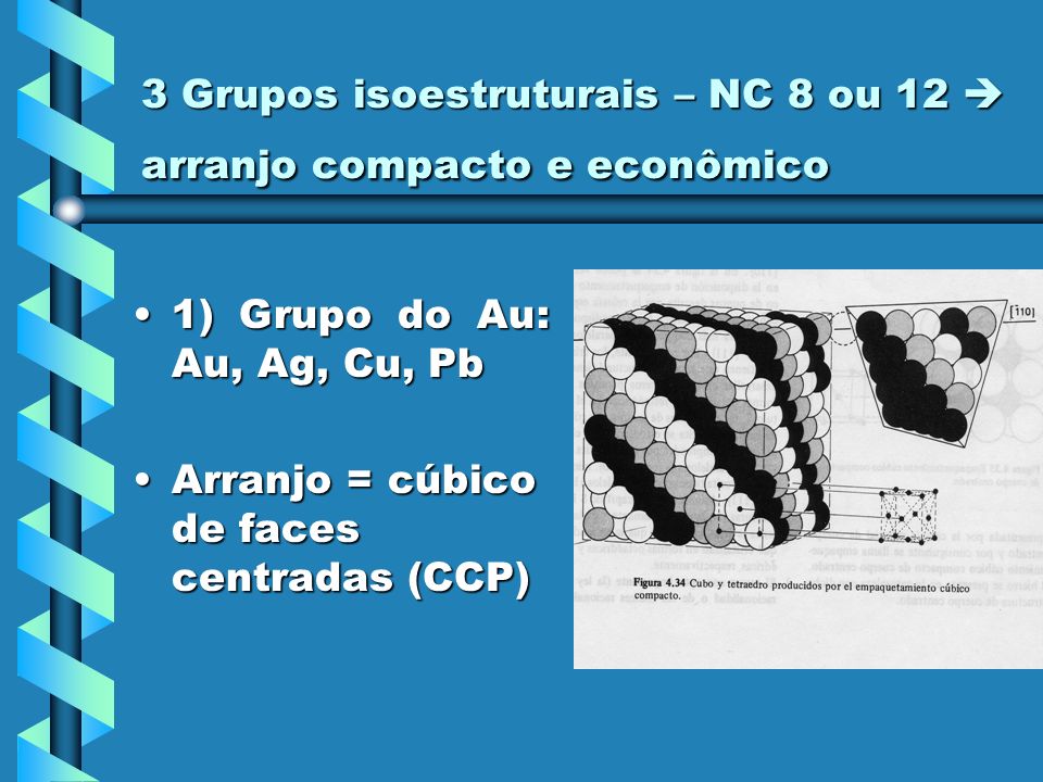 3 Grupos isoestruturais – NC 8 ou 12  arranjo compacto e econômico