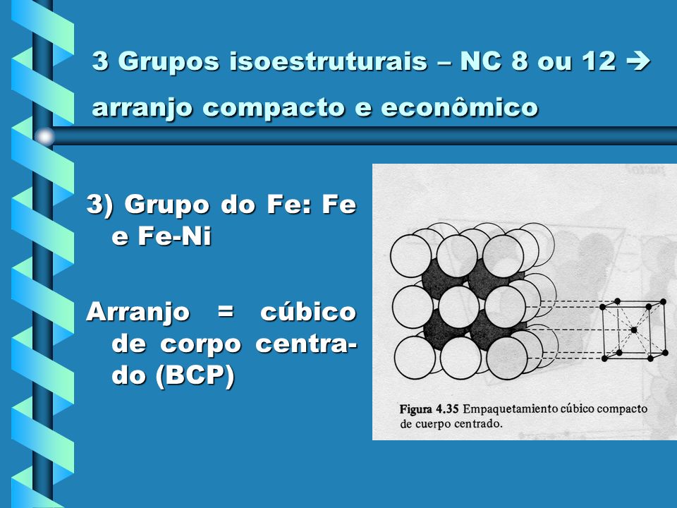 3 Grupos isoestruturais – NC 8 ou 12  arranjo compacto e econômico