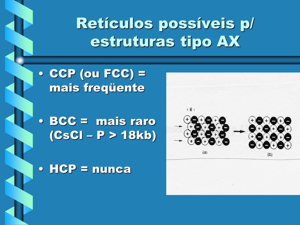 Retículos possíveis p/ estruturas tipo AX