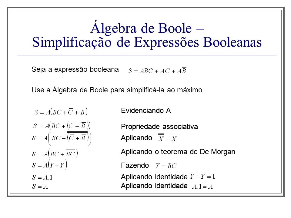 Simplificando Expressões Booleanas 