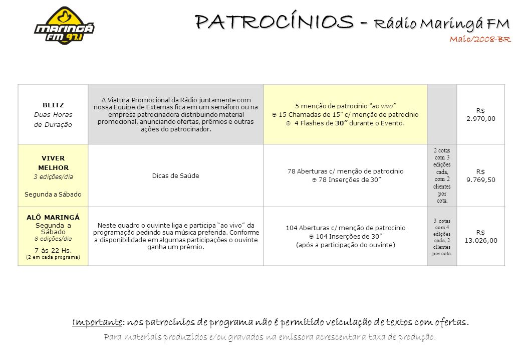 PATROCÍNIOS - Rádio Maringá FM Maio/2008-BR