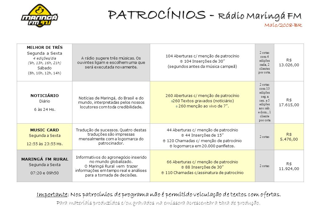 PATROCÍNIOS - Rádio Maringá FM Maio/2008-BR