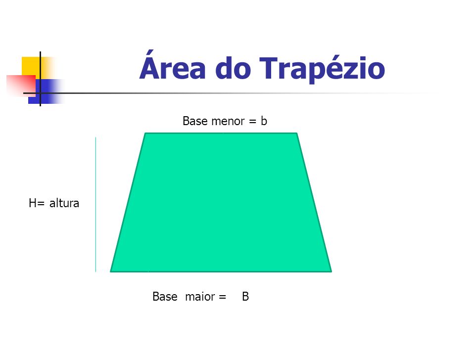 Área do Trapézio Base menor = b H= altura Base maior = B
