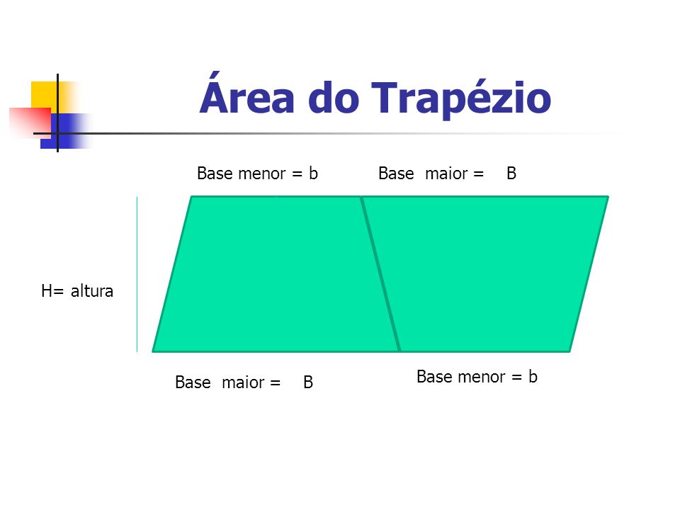 Área do Trapézio Base menor = b Base maior = B H= altura