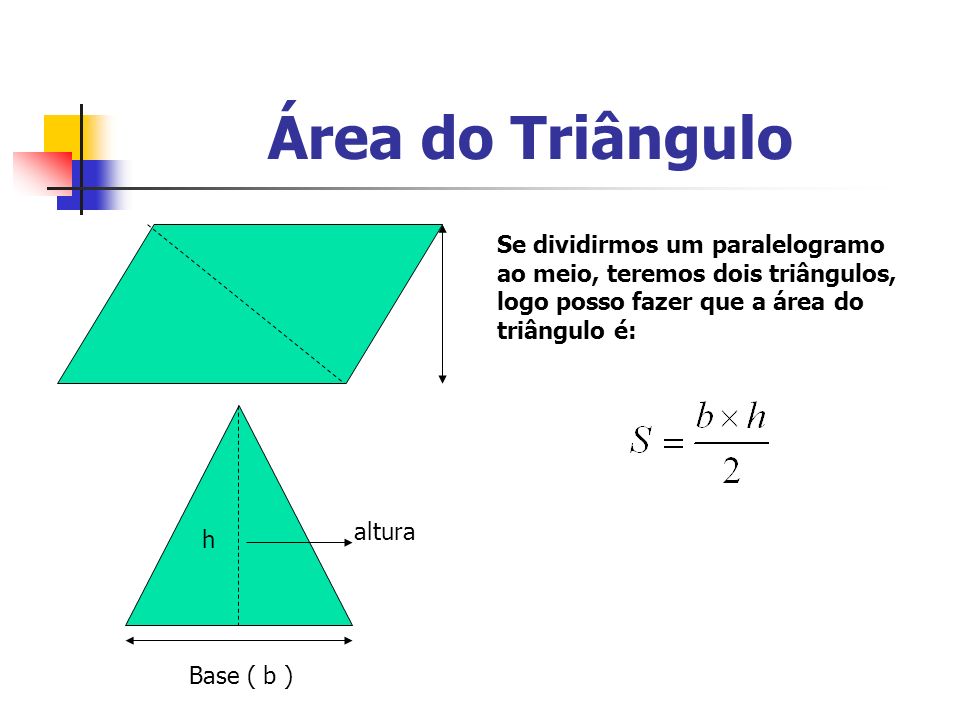 Área do Triângulo Se dividirmos um paralelogramo ao meio, teremos dois triângulos, logo posso fazer que a área do triângulo é: