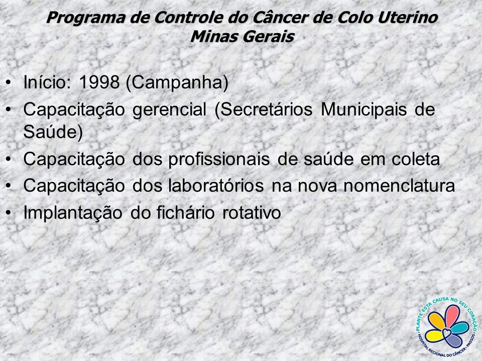Programa de Controle do Câncer de Colo Uterino