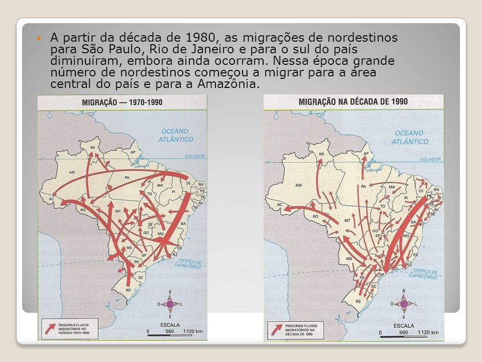 A partir da década de 1980, as migrações de nordestinos para São Paulo, Rio de Janeiro e para o sul do país diminuíram, embora ainda ocorram.