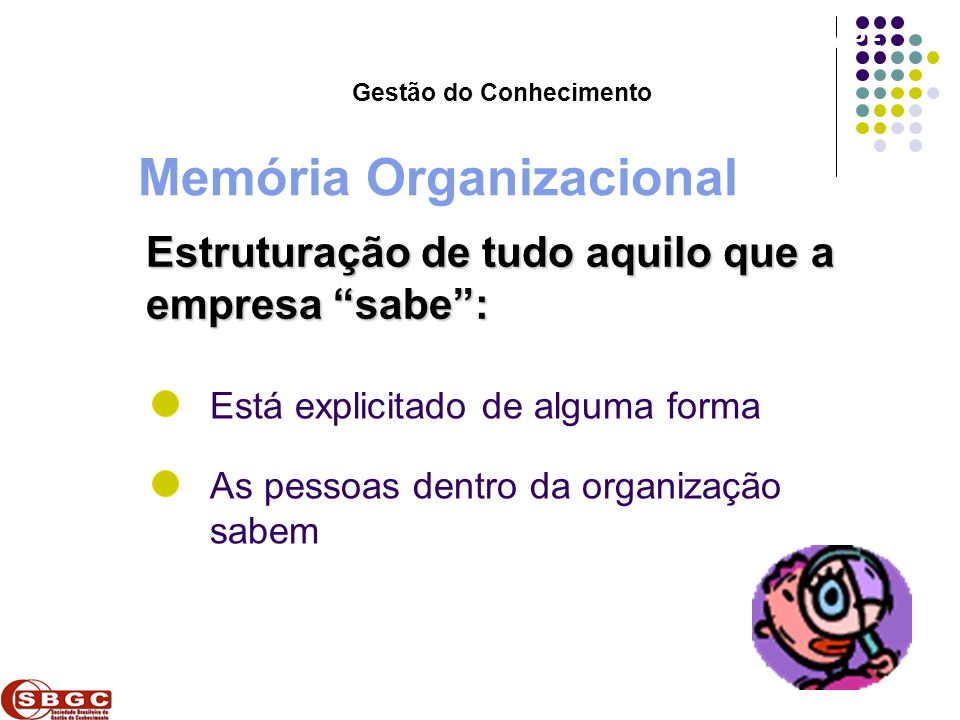 Memória Organizacional