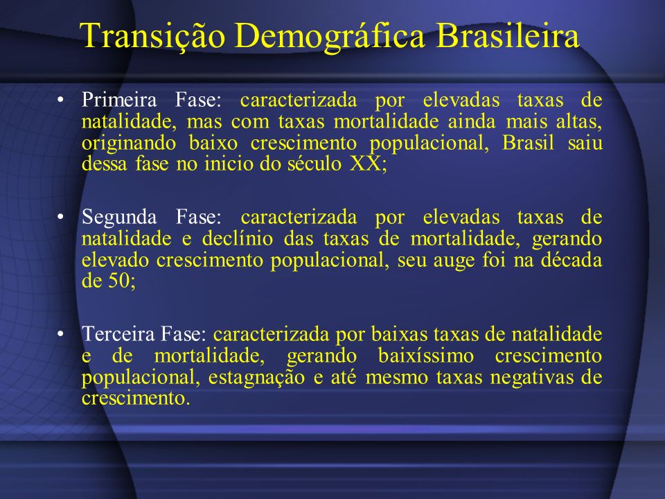 Transição Demográfica Brasileira