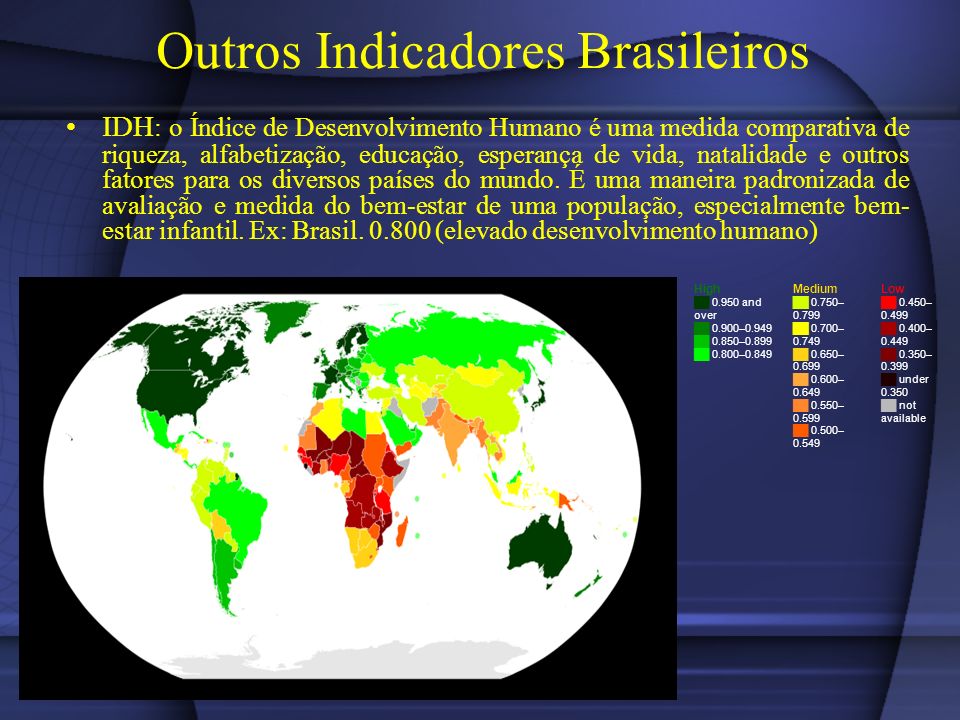 Outros Indicadores Brasileiros