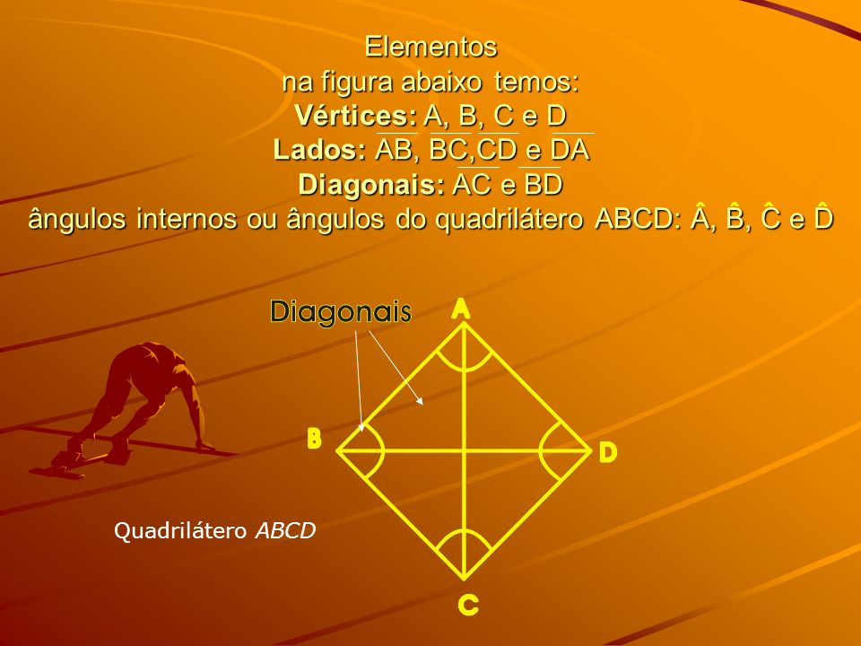 Elementos na figura abaixo temos: Vértices: A, B, C e D Lados: AB, BC,CD e DA Diagonais: AC e BD ângulos internos ou ângulos do quadrilátero ABCD: A, B, C e D