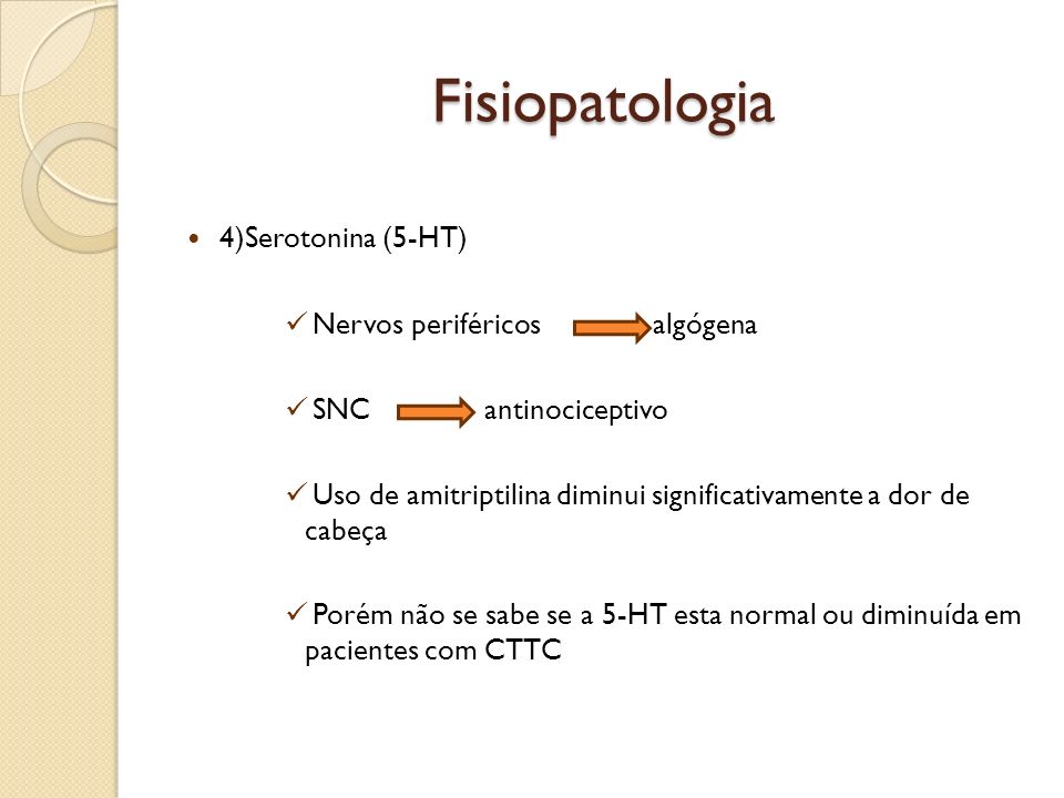 Fisiopatologia 4)Serotonina (5-HT) Nervos periféricos algógena