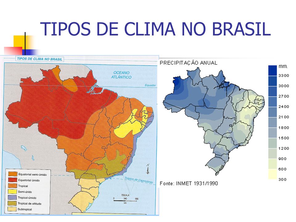TIPOS DE CLIMA NO BRASIL