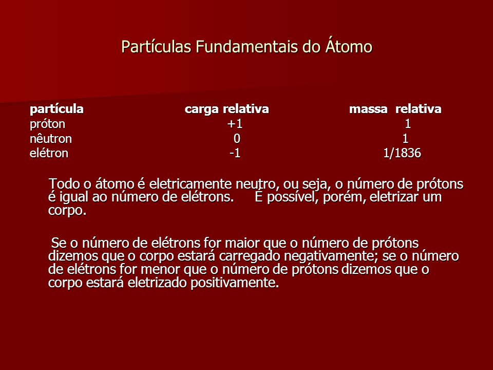 Partículas Fundamentais do Átomo
